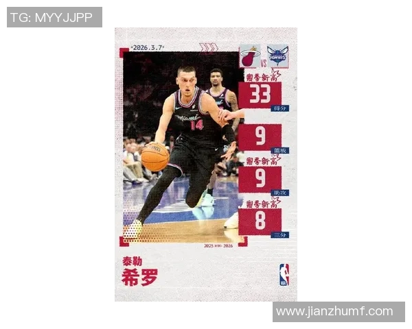 泰勒希罗在NBA的崛起与未来发展潜力分析