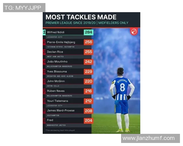 英超精彩对决埃弗顿主场迎战热刺直播全程解析与赛前预测