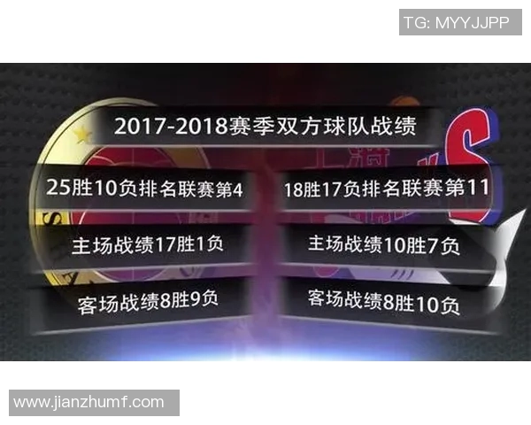 CBA山东对阵深圳精彩直播全程回顾与赛后分析